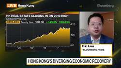 Hong Kong's Diverging Economic Recovery News Clip