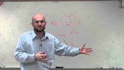 How to Disect a goal Instructional Video