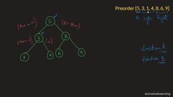 Data Structures and Algorithms The Complete Masterclass - Constructing a Binary Search Tree: From Preorder Traversal – Part 1 Instructional Video