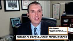 Rising Energy Prices May Mean More Rate Hikes: Bianco News Clip