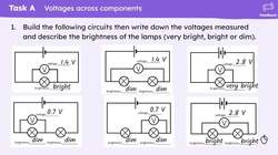 Changing voltage Instructional Video