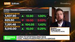 China to Stop Building New Coal-Fired Power Projects Abroad News Clip