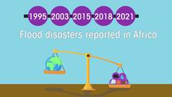 Understanding Climate Change Instructional Video