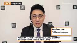 Breaking Down Alibaba's Breakup Plans News Clip