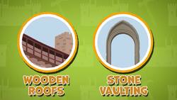 I WONDER - What Special Features Did Castles Have? Instructional Video