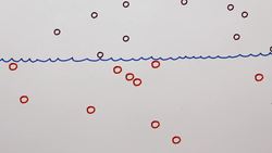 Albert Einstein: el Tamaño y la Existencia de los Átomos Instructional Video