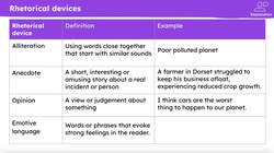 Using rhetorical devices in newspaper articles Instructional Video
