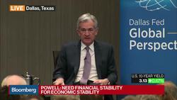 Fed's Powell Says U.S. Is on an Unsustainable Fiscal Path News Clip