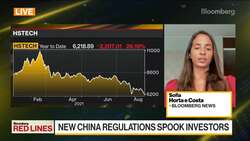 New China Regulations Spook Investors News Clip