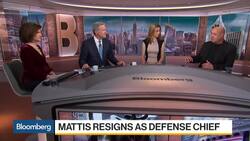 Mattis Resignation Fuels Political Uncertainty News Clip