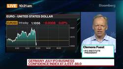 German Business Confidence Worsens Amid Recession News Clip