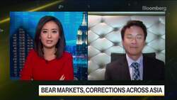 Invesco Bullish on Commodities, Energy, Says Strategist Chao News Clip