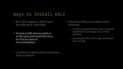 Different Installation Methods Instructional Video
