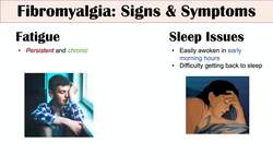 Fibromyalgia | Signs & Symptoms, Associated Conditions Instructional Video