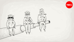 TED-Ed: What happened when these 6 dictators took over | Stephanie Honchell Smith Instructional Video