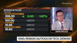 Kirk Yang on Outlook for Chips News Clip