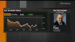 Loomis Sayles' Fuss Doubts U.S. Will Arrive at Negative Yields News Clip