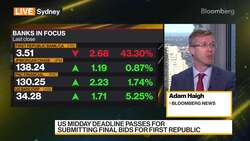 First Republic Regulators Rush to Fix Crisis News Clip