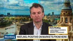 Longview Economics CEO Is Positive on Markets From Here News Clip