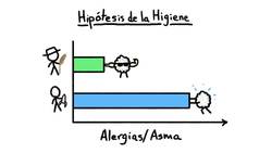 Cómo Tu Perro Puede Protegerte Antes de que Nazcas Instructional Video