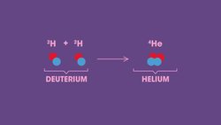 PHYSICS - Radiation - Nuclear Fusion Instructional Video