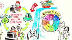 The Best Invention of Life - Steve Jobs Instructional Video