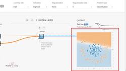 Deep Learning - Crash Course 2023 - Confirming Universal Approximation Theorem Works Instructional Video