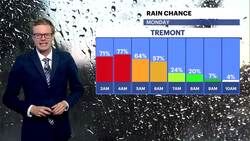 STORM WATCH: Strong winds, heavy rain overnight in The Bronx News Clip