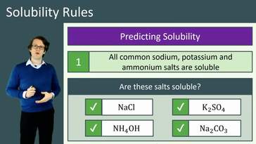 Solubility Rules: Predicting Solubility of Compounds in Water