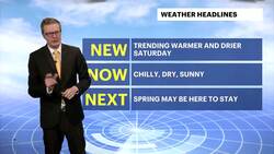Pleasant weekend temps highlighted by summerlike forecast Saturday News Clip