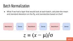 Deep Learning - Convolutional Neural Networks with TensorFlow - Batch Normalization Instructional Video