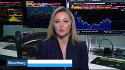 Bloomberg Market Wrap 10/2: Gold Shines, Chip Stocks, Yield Curve News Clip