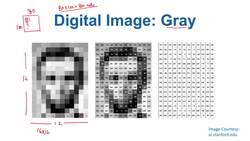 Data Science and Machine Learning (Theory and Projects) A to Z - Image Processing: Grayscale Images Instructional Video