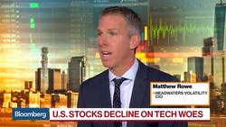 How Headwaters Volatility's CIO Is Trading the QQQ News Clip