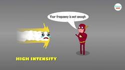 Photoelectric Effect Explained in Simple Words for Beginners Instructional Video