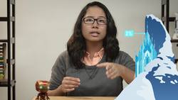 H2O-NO! - Fresh Water Problems Instructional Video