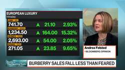 Burberry Sales Rise in US, Stabilize in China, in Sign of Luxury Turnaround News Clip