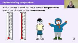 Temperature Instructional Video