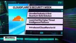 Safeguarding Against AI Vulnerabilities News Clip