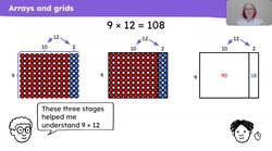 Use knowledge of the distributive law to calculate products using known times tables Instructional Video