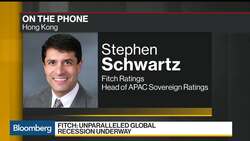 Fitch Has Been Cutting Growth Forecasts for Asia Economies: Schwartz News Clip