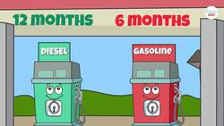 Gasoline (Petrol) vs Diesel: Which one is better? A Beginner’s Guide Instructional Video
