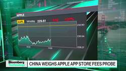 China May Investigate Apple's App Store Fees News Clip