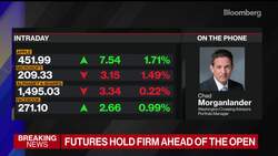 Tech Valuations Are Unsustainable: Morganlander News Clip