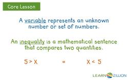 Graphing Inequalities Instructional Video