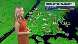 WIND ALERT: Winds conditions ease overnight, sunshine returns for Saturday in The Bronx News Clip