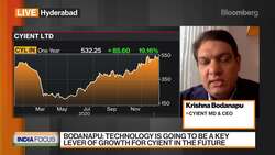 India's Cyient Sees Significant Opportunities, CEO Says News Clip
