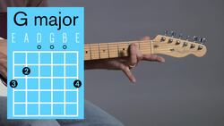 How to Play a G Major Open Chord on Guitar Instructional Video