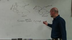 What are the three basic trigonometric function ratios Instructional Video