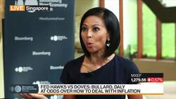 Franklin Templeton's Sekhon on Inflation News Clip